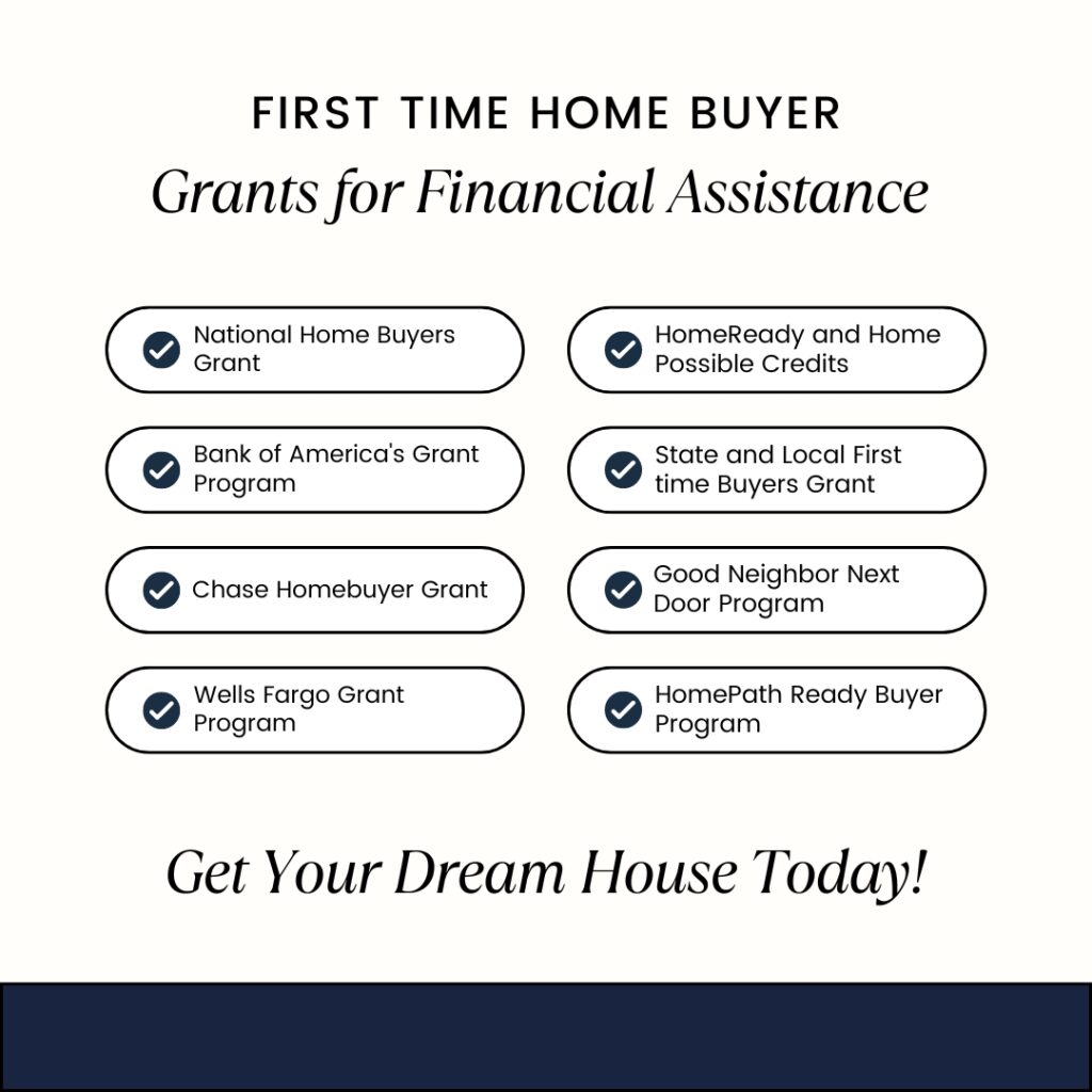  All About First-Time Buyer Grants: Types and Eligibility 