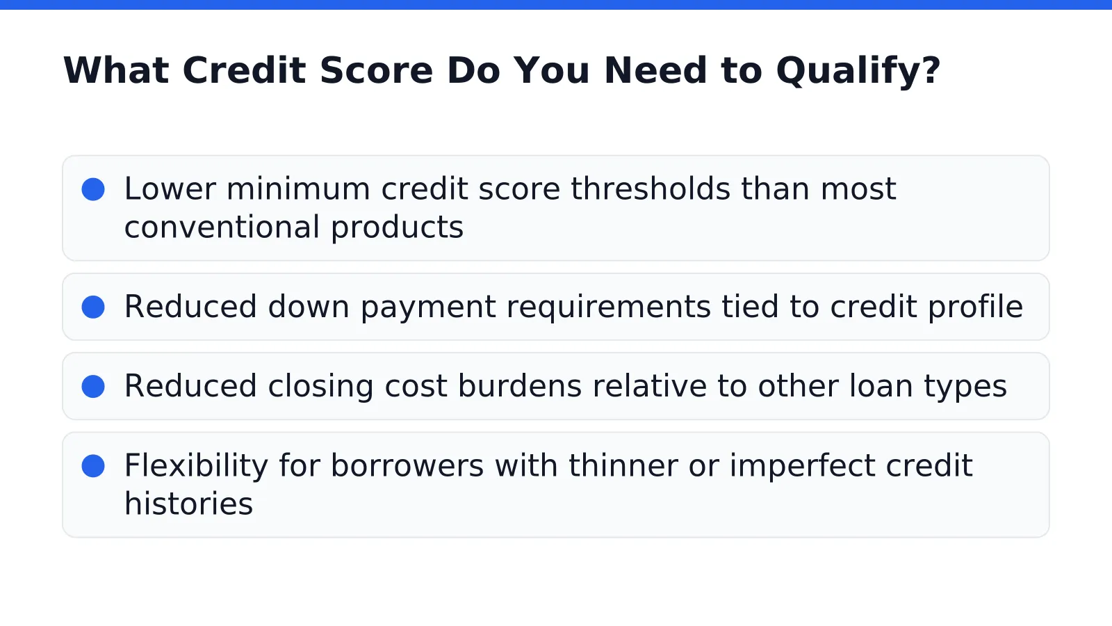What Credit Score Do You Need to Qualify