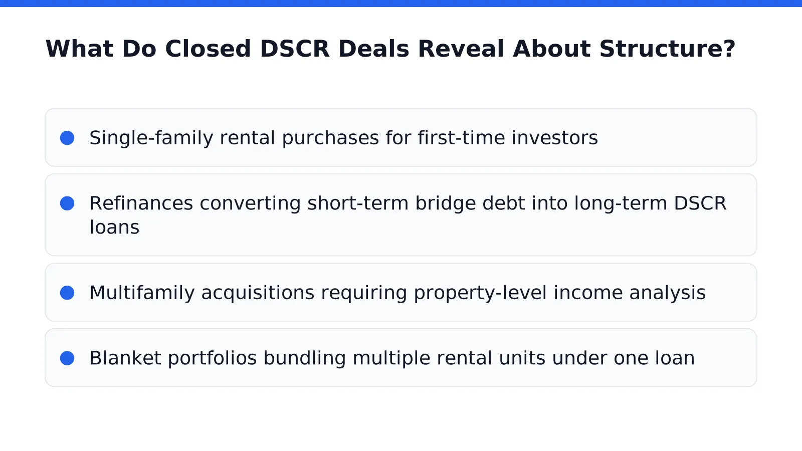 What Do Closed DSCR Deals Reveal About Structure
