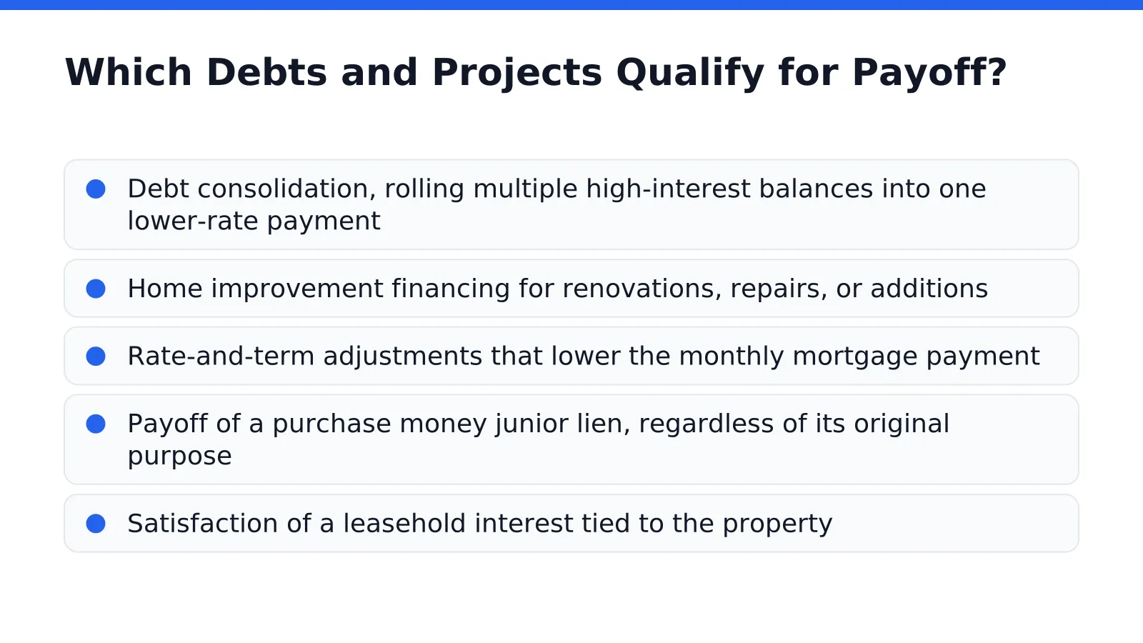 Which Debts and Projects Qualify for Payoff