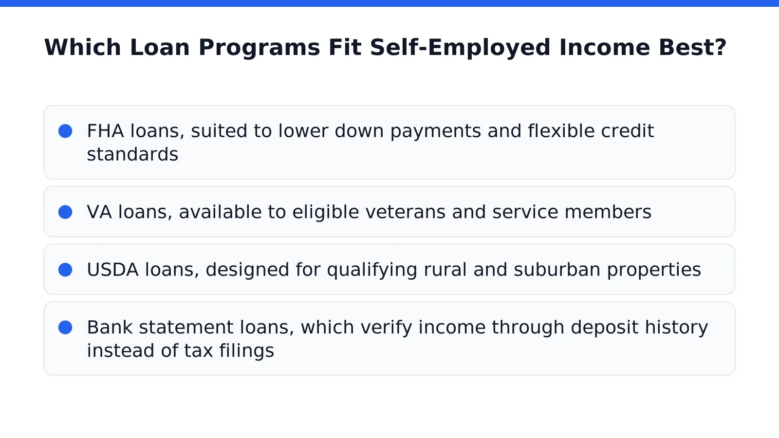 Which Loan Programs Fit Self-Employed Income Best