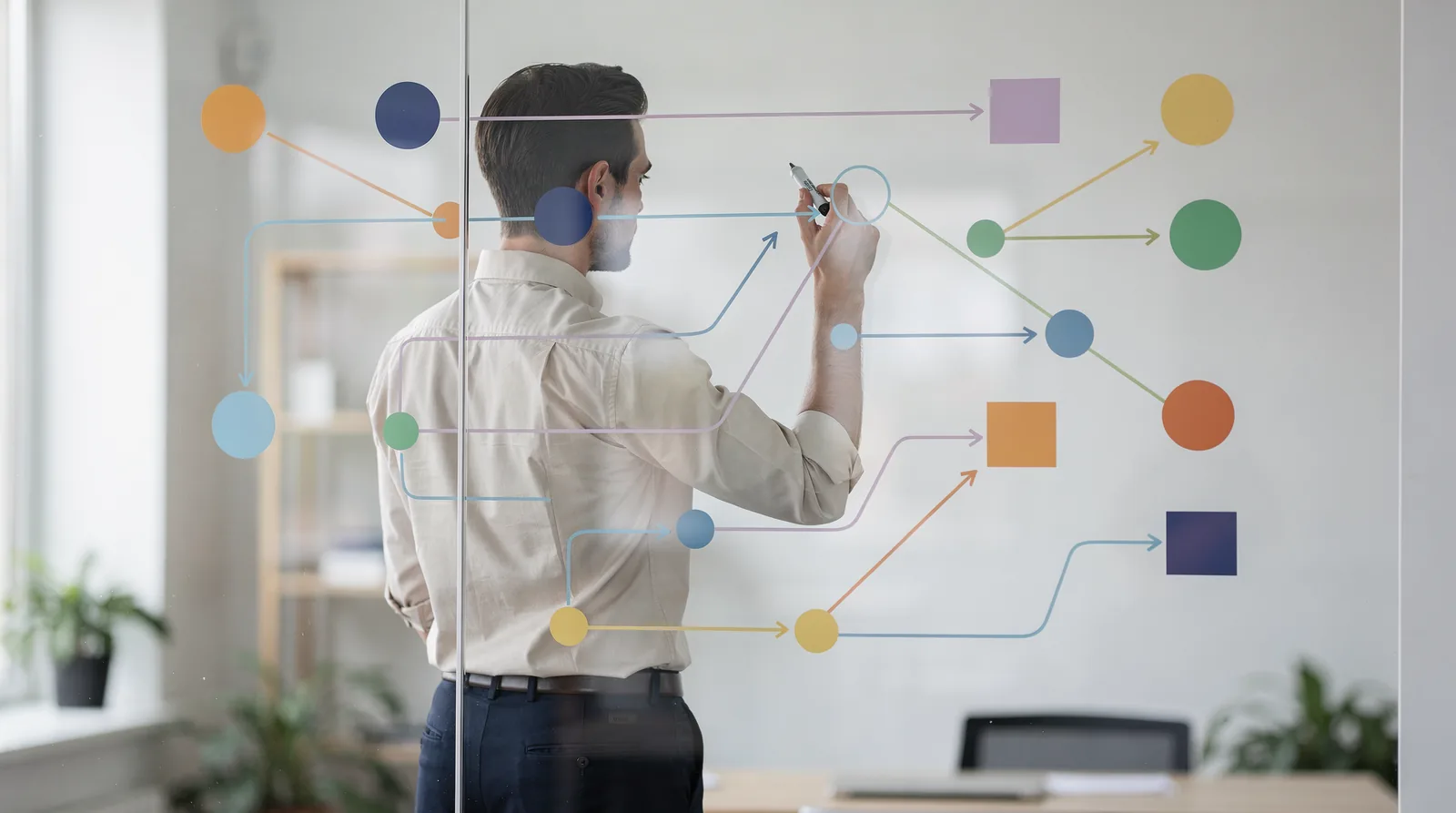 What Do Developer Connect Tools Overview Reveal