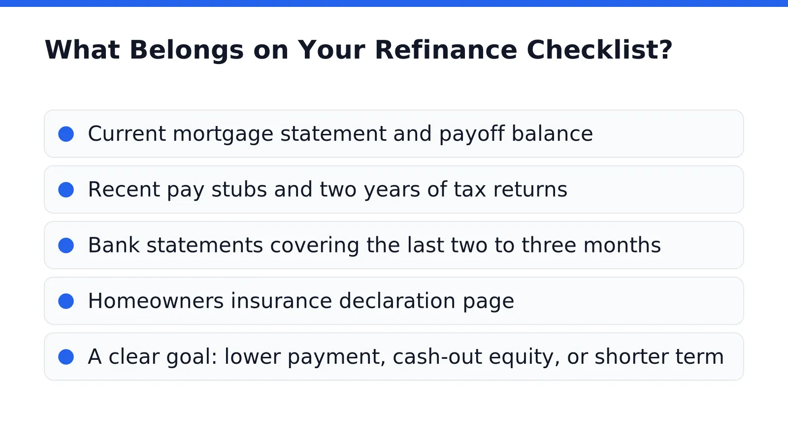 What Belongs on Your Refinance Checklist