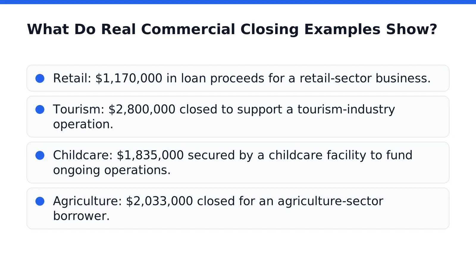 What Do Real Commercial Closing Examples Show