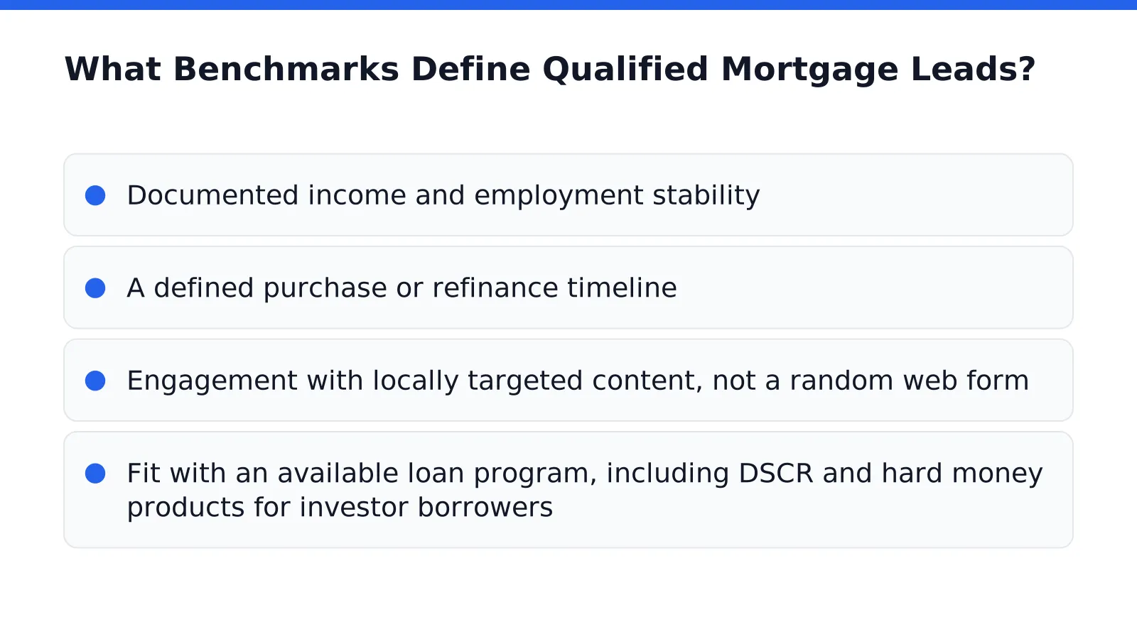What Benchmarks Define Qualified Mortgage Leads