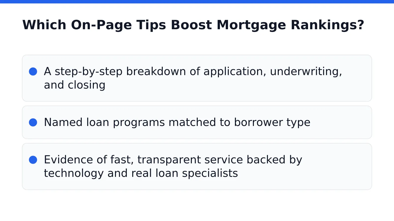 Which On-Page Tips Boost Mortgage Rankings
