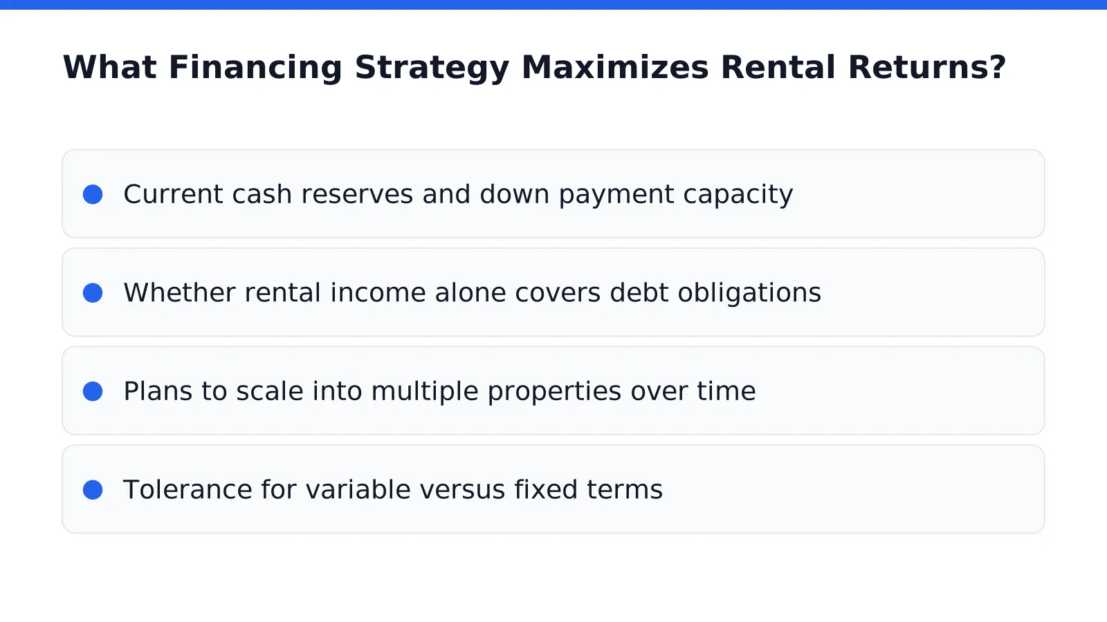 What Financing Strategy Maximizes Rental Returns