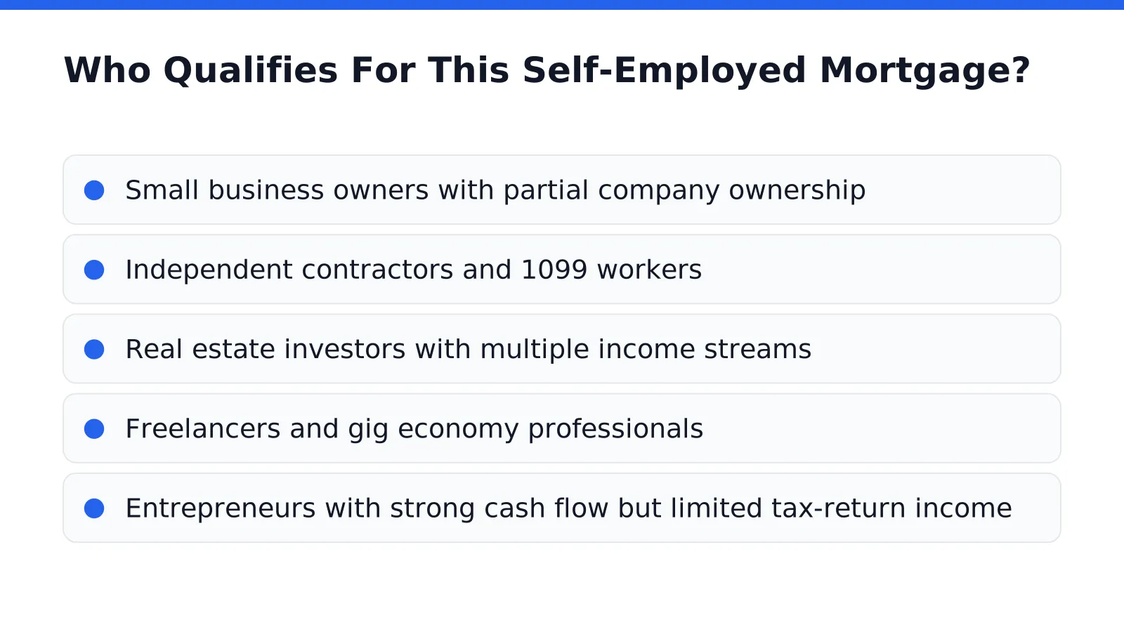 Who Qualifies For This Self-Employed Mortgage