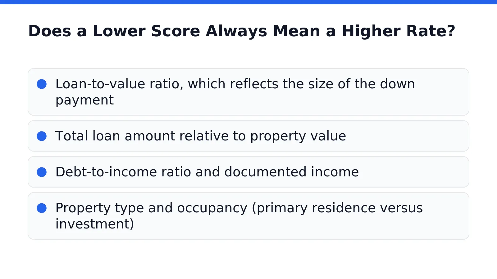 Does a Lower Score Always Mean a Higher Rate