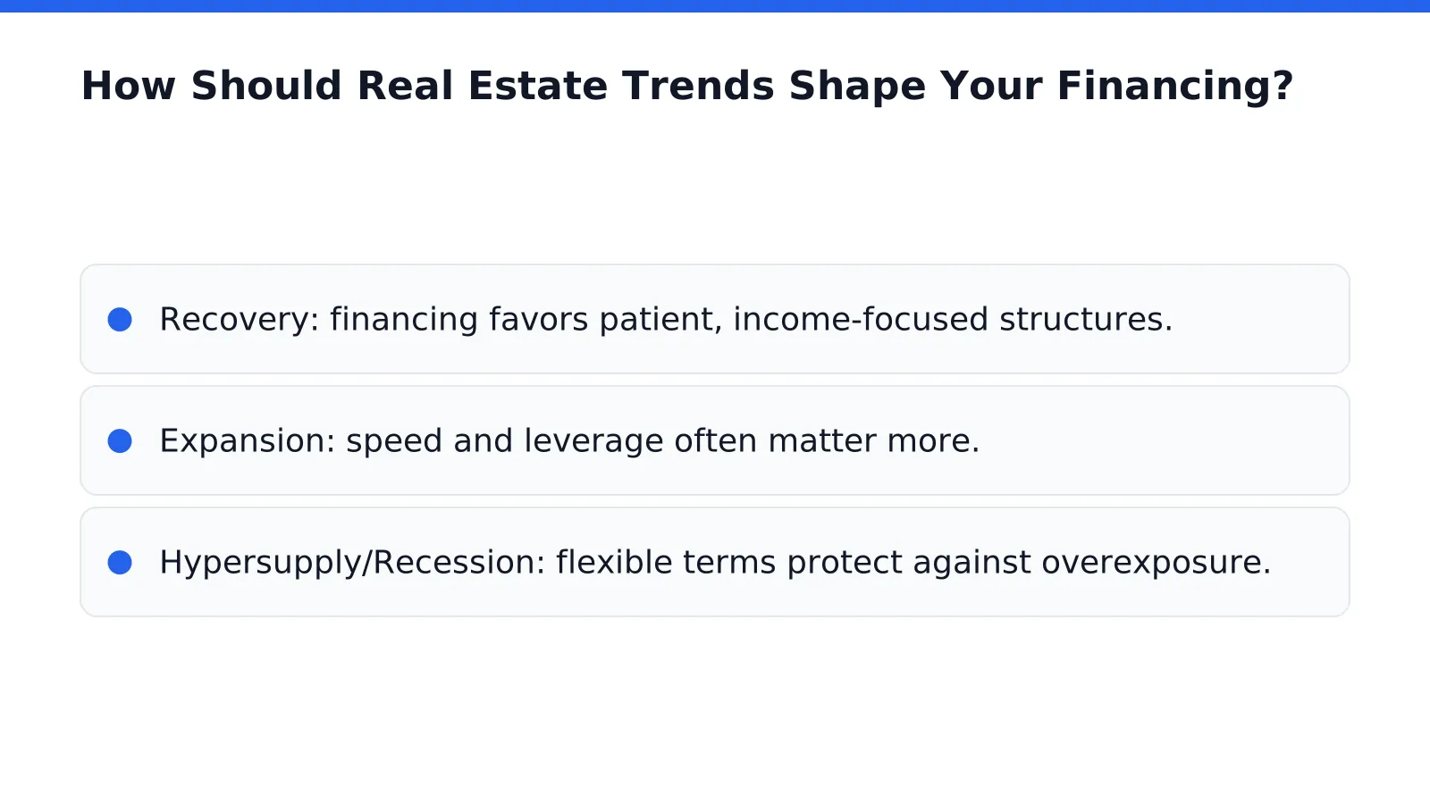 How Should Real Estate Trends Shape Your Financing