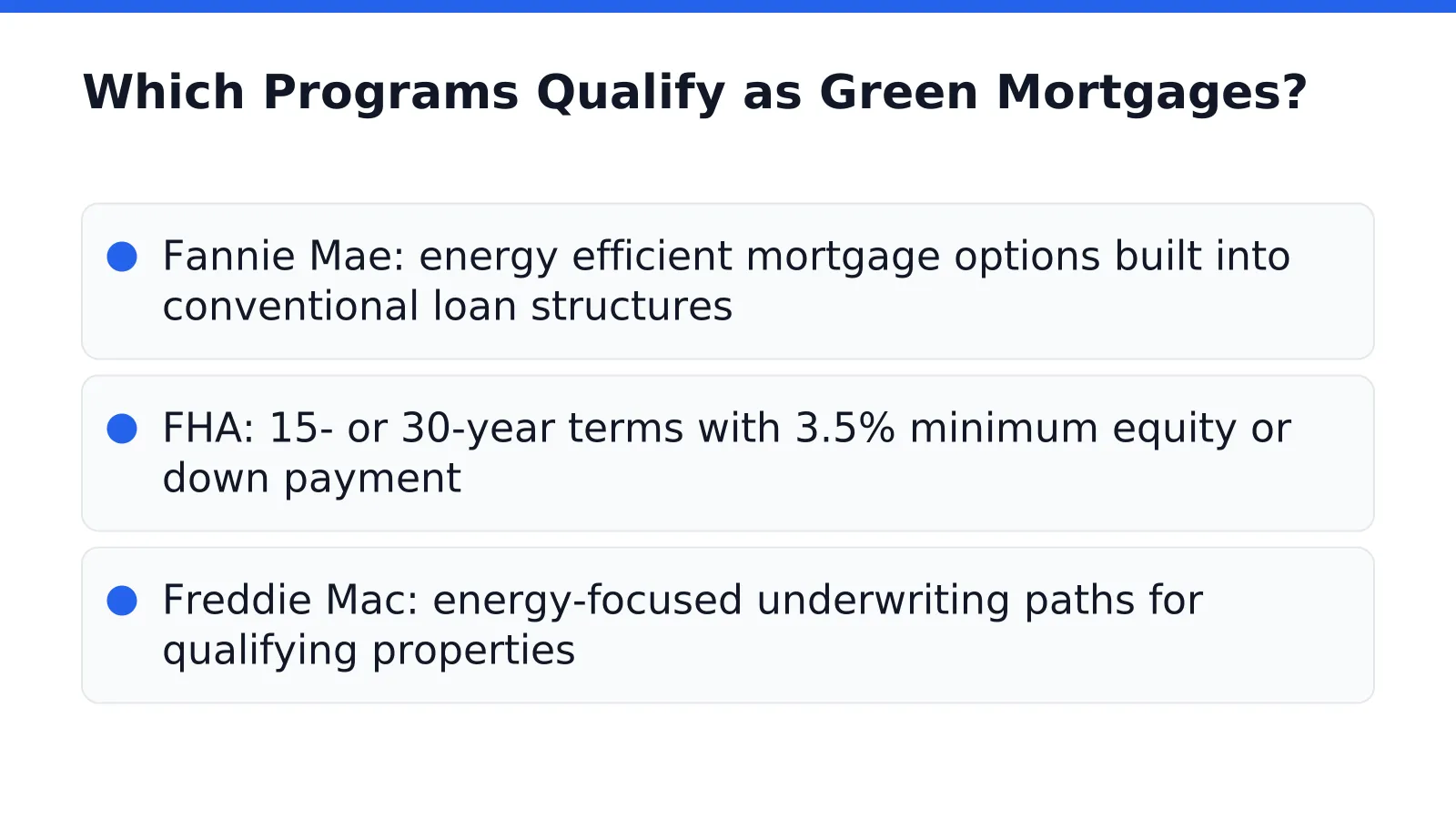 Which Programs Qualify as Green Mortgages