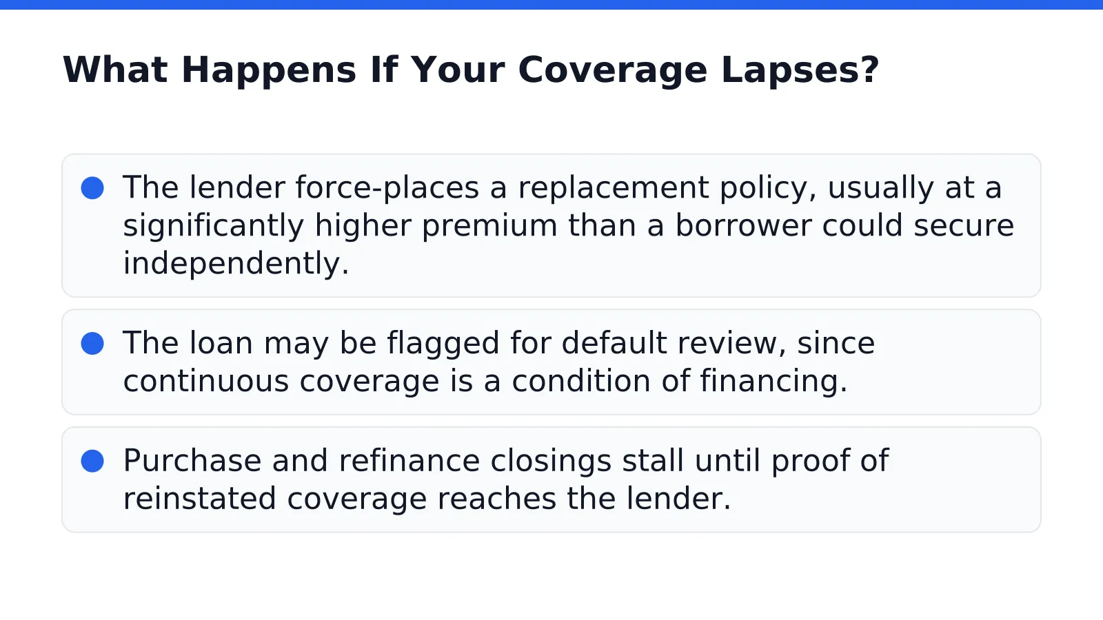 What Happens If Your Coverage Lapses